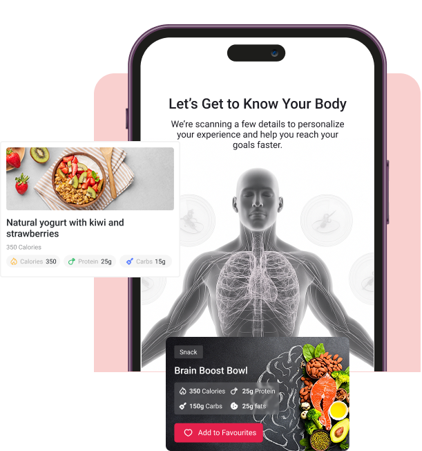 AI Nutrition